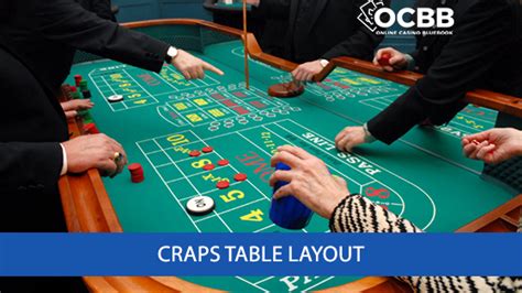Craps Table Layout: Components, Bets, and Staff.